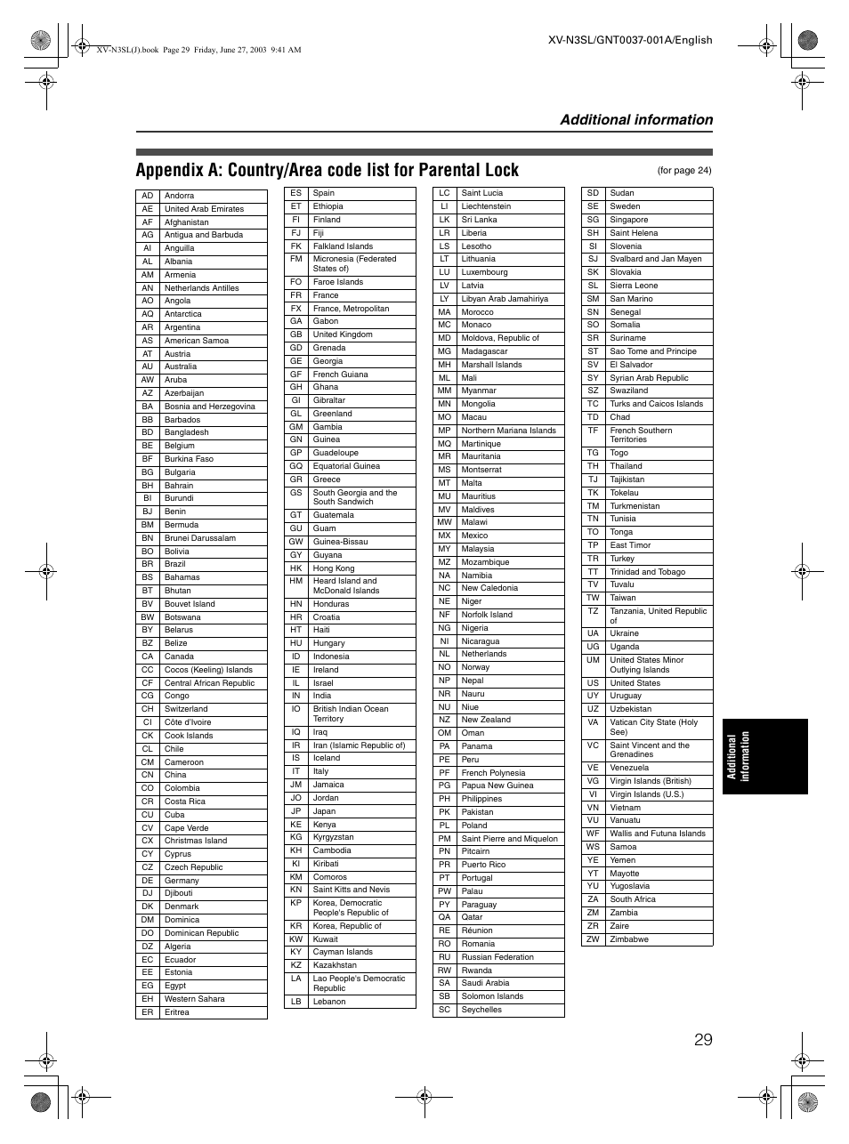 Additional information | JVC XV-N3SL User Manual | Page 31 / 36