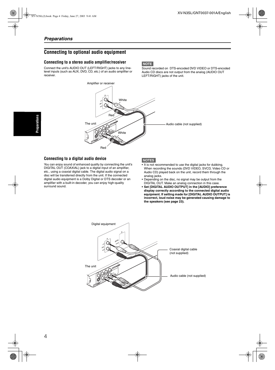 Connecting to optional audio equipment, Preparations, Connecting to a stereo audio amplifier/receiver | Connecting to a digital audio device | JVC XV-N3SL User Manual | Page 6 / 36