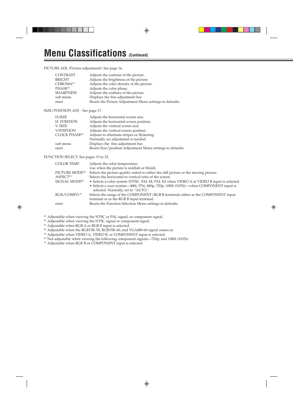 Menu classifications | JVC GM-P421U User Manual | Page 34 / 40