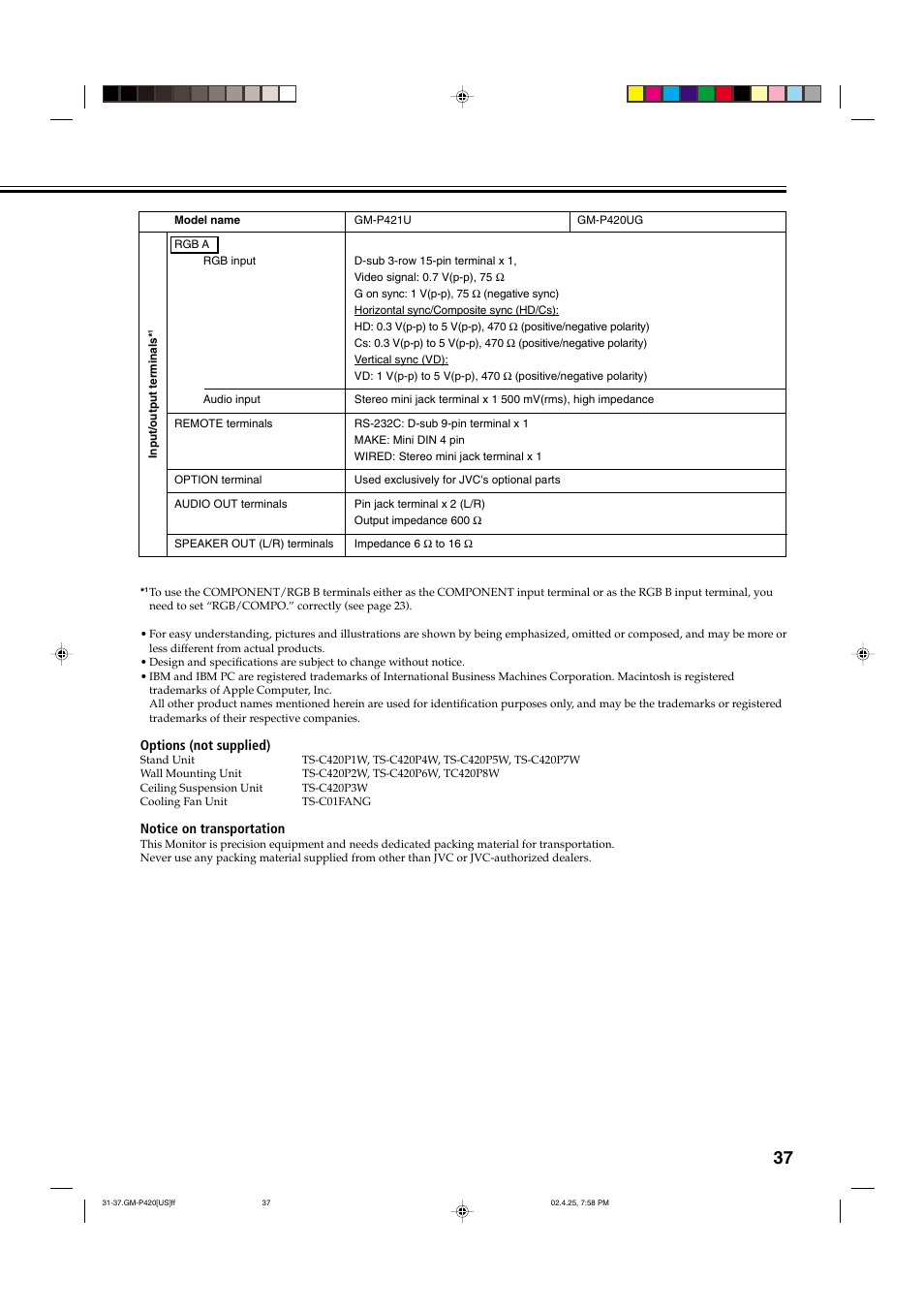 JVC GM-P421U User Manual | Page 39 / 40