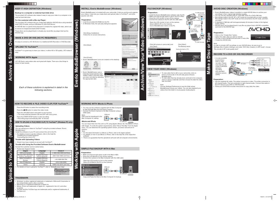 Working with apple upload to y out ube™ (w indows), Everio mediabrowser (w indows), Make a disc or t ape | JVC Everio GZ-HM320 User Manual | Page 2 / 2