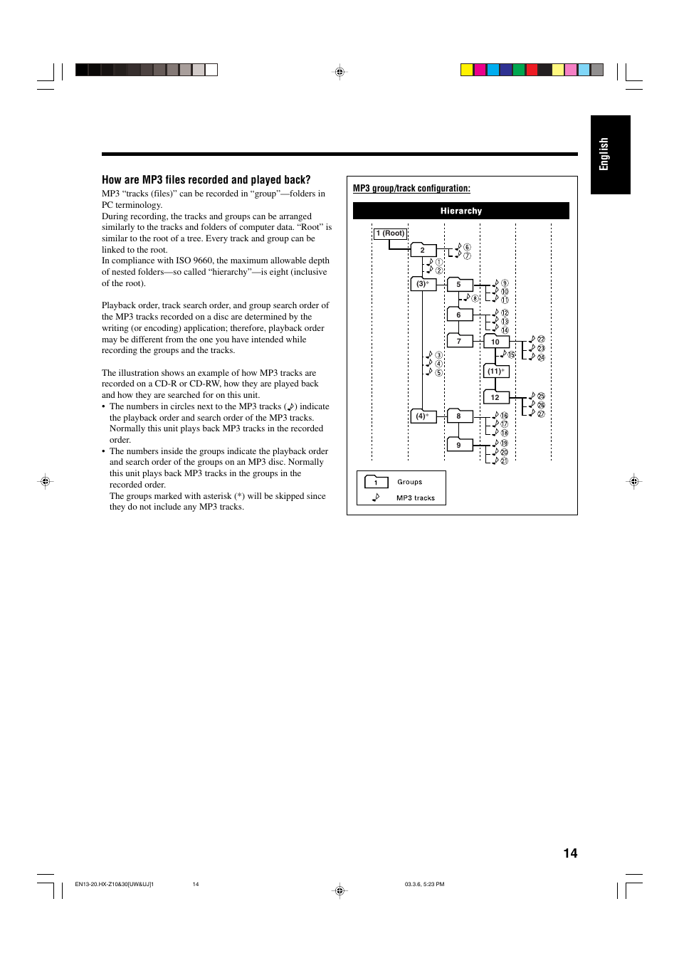 English how are mp3 files recorded and played back | JVC CA-HXZ30 User Manual | Page 19 / 40