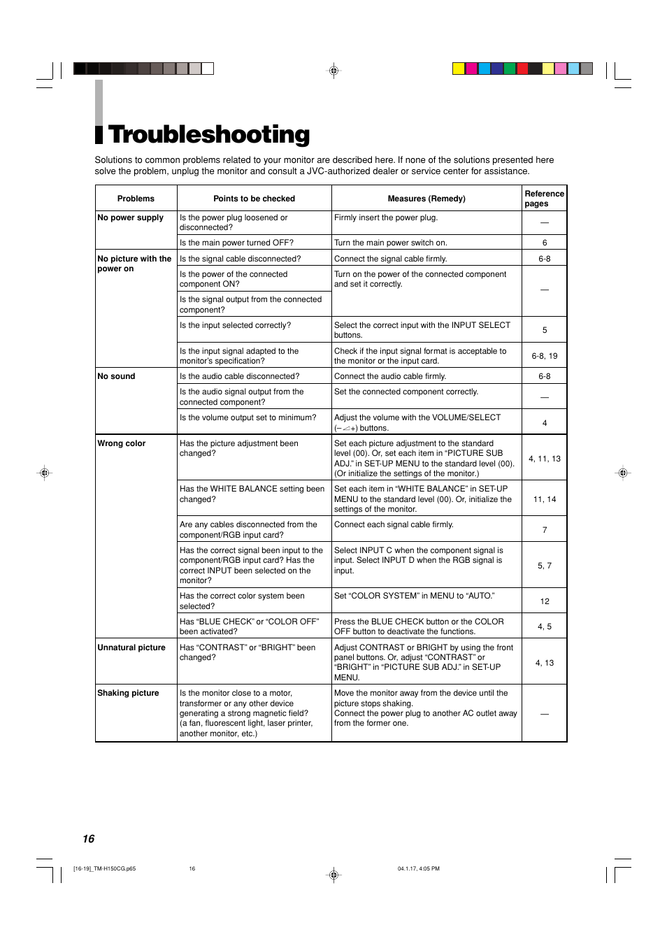 Troubleshooting | JVC TM-H150CG User Manual | Page 17 / 21