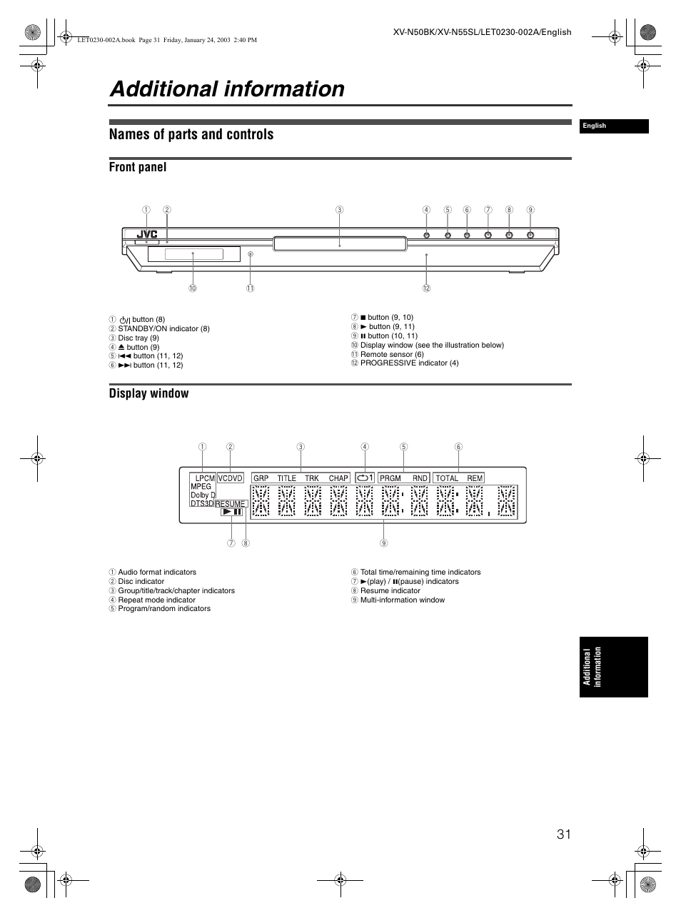 Additional information, Names of parts and controls, Front panel | Display window | JVC XV-N50BK User Manual | Page 33 / 41