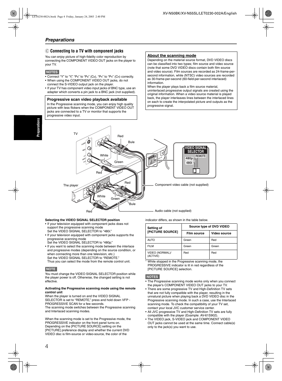 Preparations, C connecting to a tv with component jacks, Progressive scan video playback available | About the scanning mode, Video signal selector | JVC XV-N50BK User Manual | Page 6 / 41