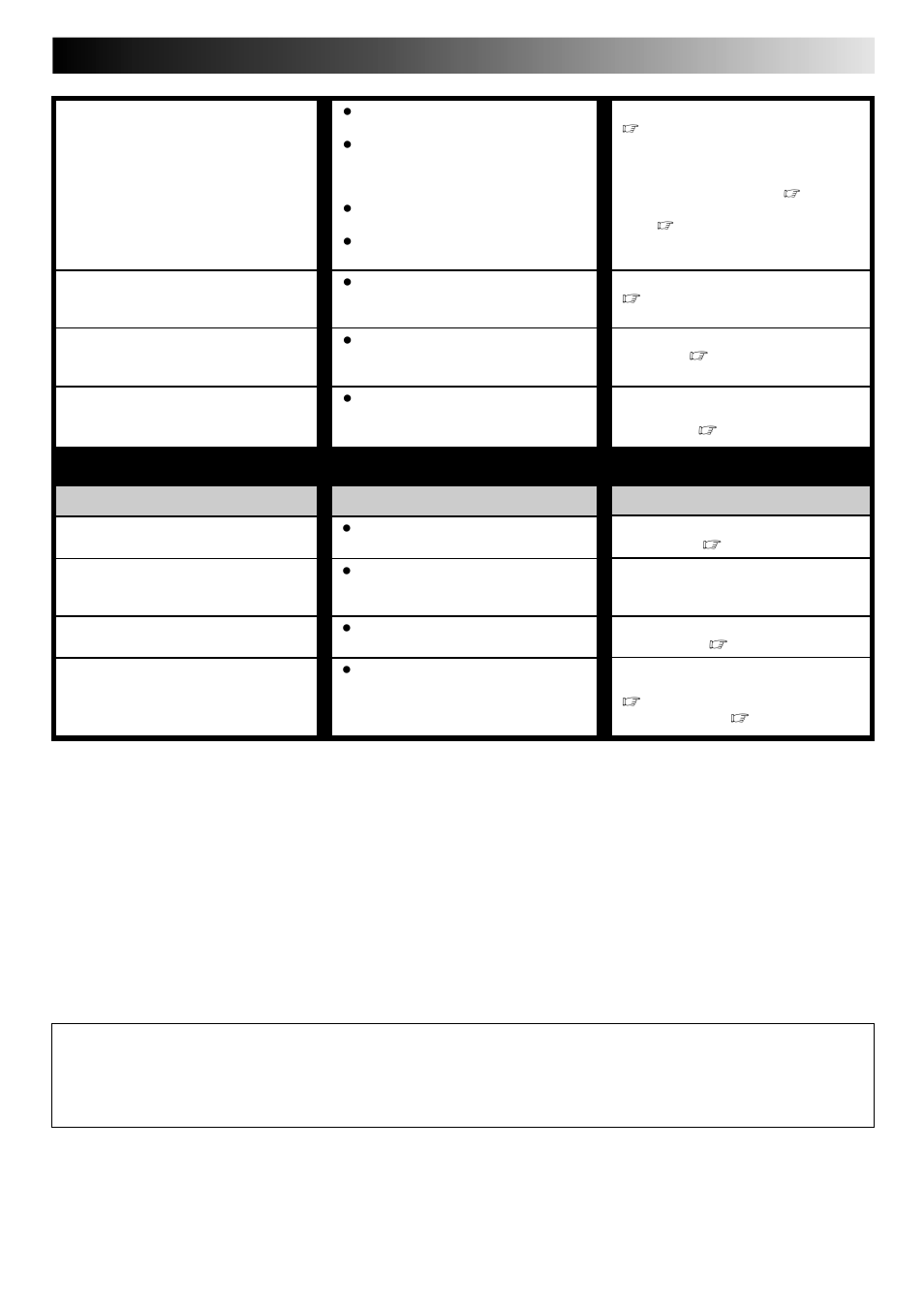 Other problems, Corrective action, Symptom | Possible cause | JVC HR-DD740U User Manual | Page 57 / 68