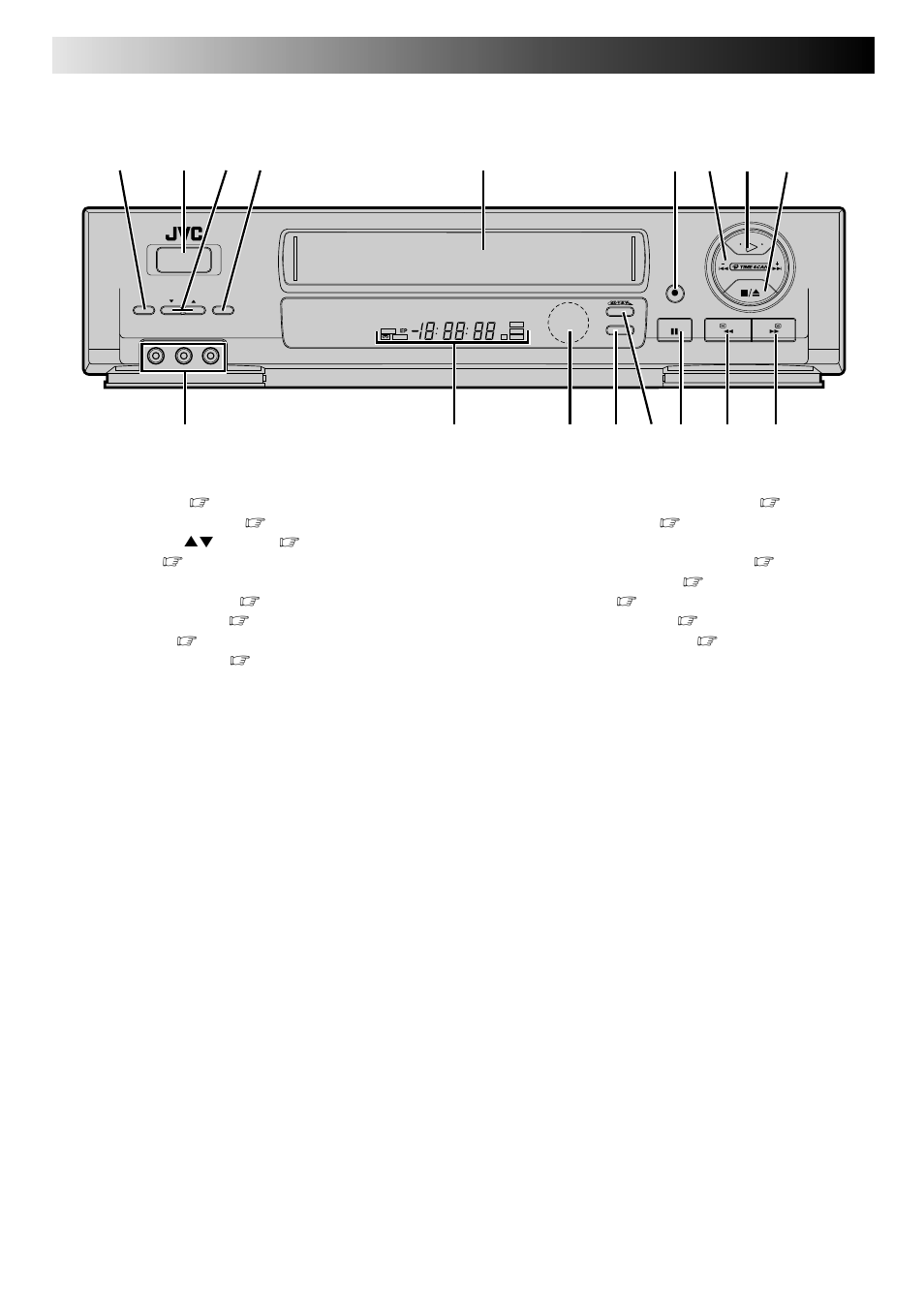 Index (cont.), Front view | JVC HR-DD740U User Manual | Page 60 / 68