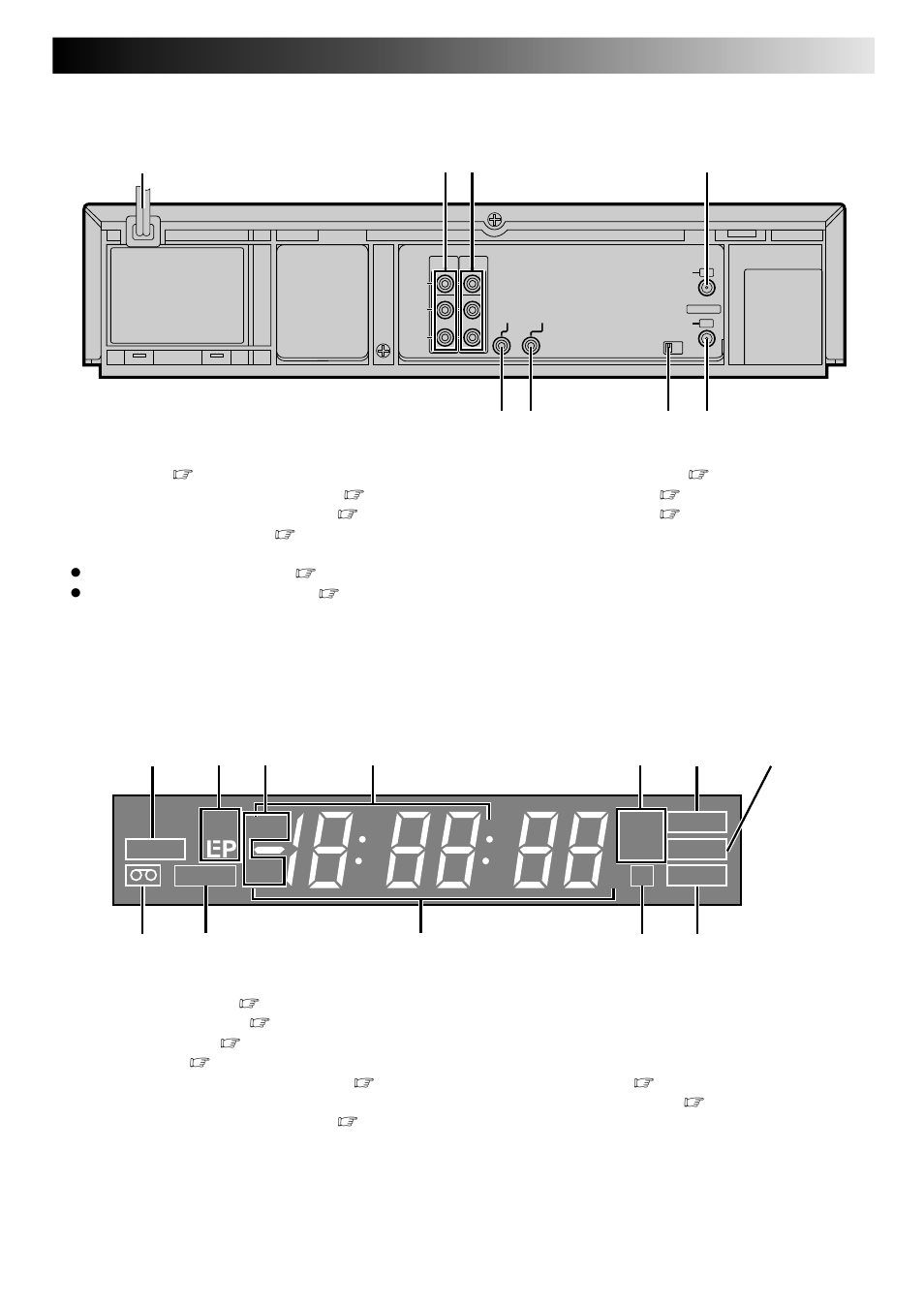 Am pm, Rear view, Front display panel | Sp st sap | JVC HR-DD740U User Manual | Page 61 / 68
