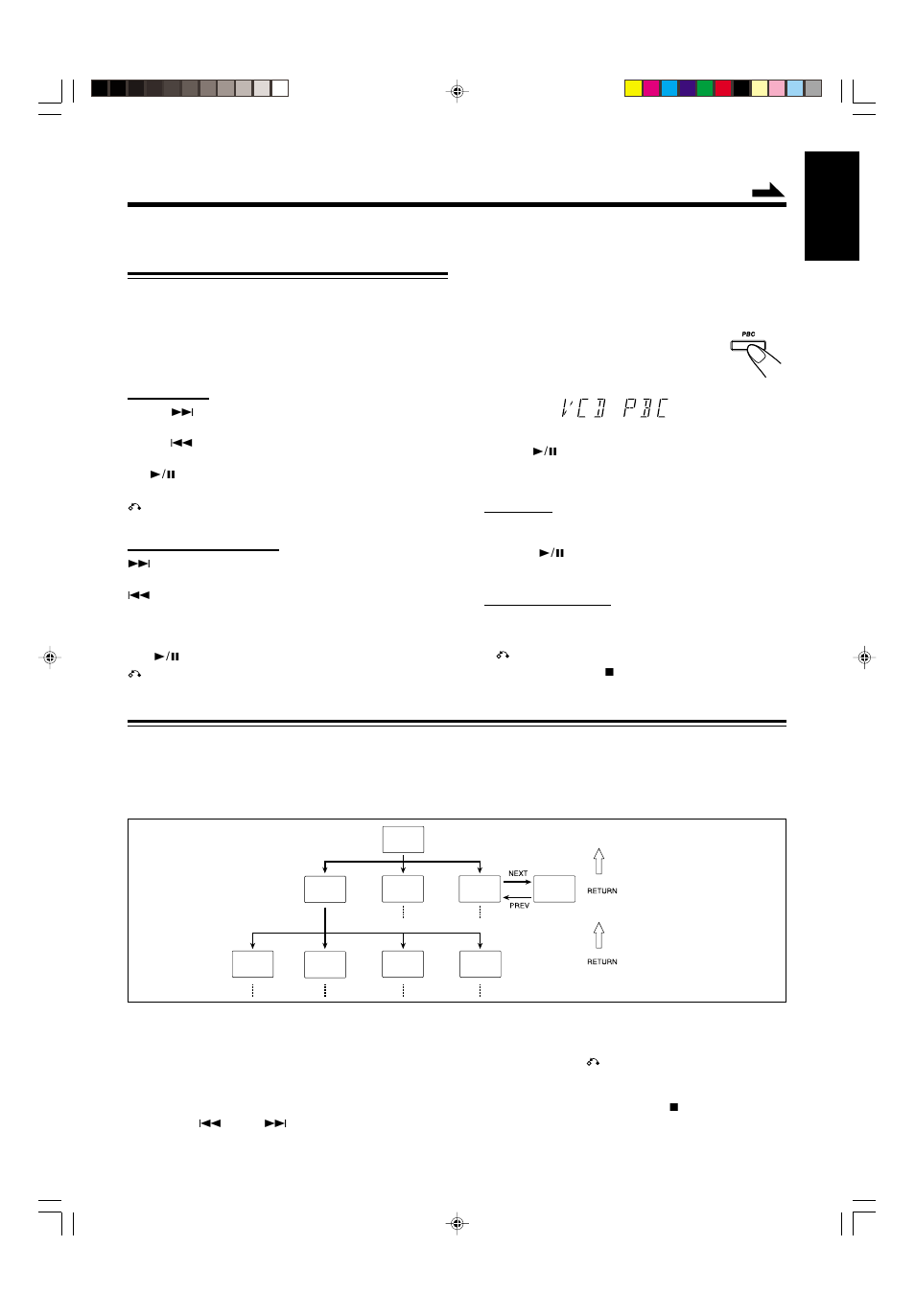 Playing video cds with pbc function — menu play, Basic concept of the pbc function, English | On the unit, On the remote control, Prepare a cd, Press pbc on the unit, Start playback of the cd, Select the item you want to view | JVC CA-MXG950V User Manual | Page 23 / 64