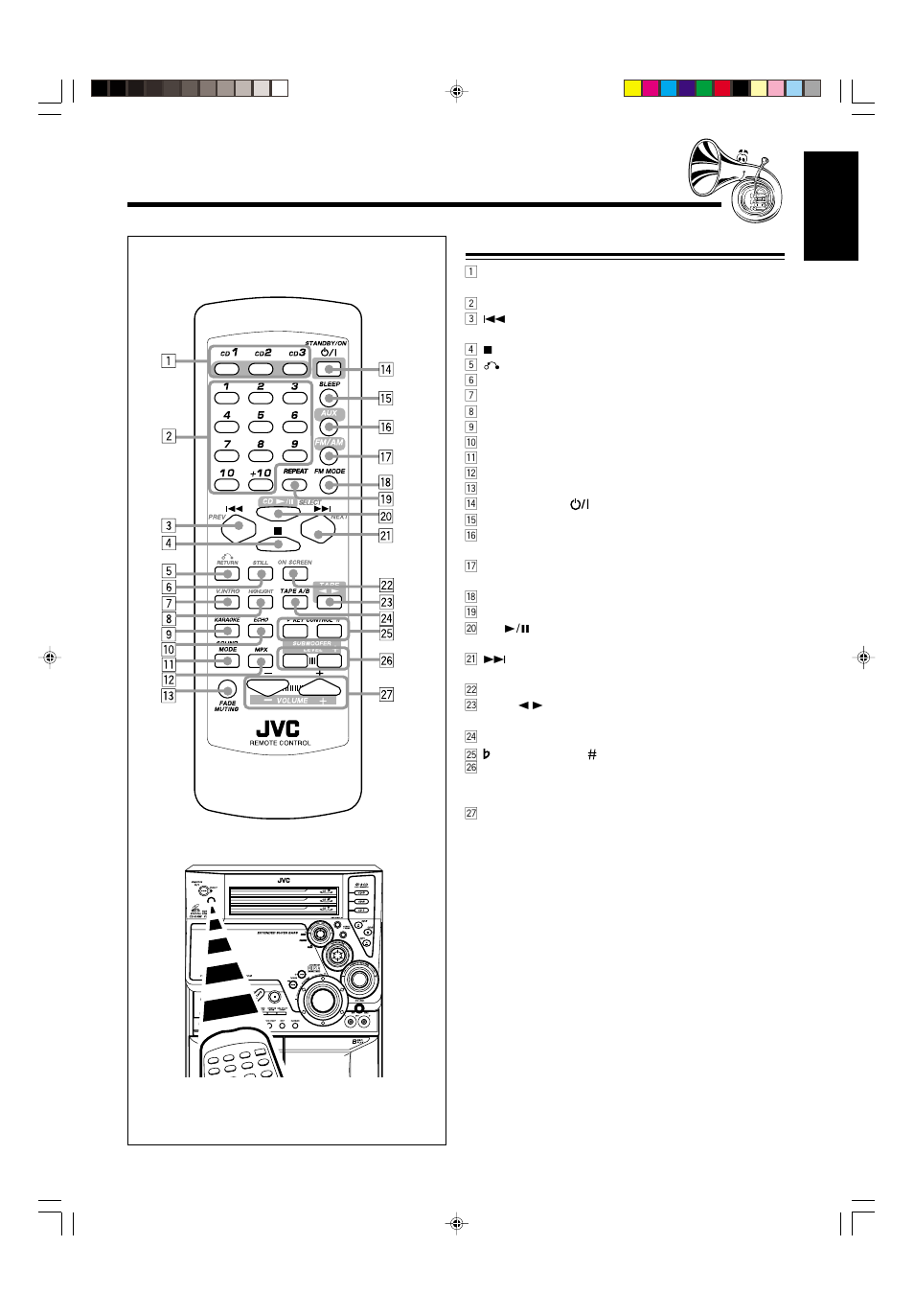 Location of the buttons and controls, Remote control | JVC CA-MXG950V User Manual | Page 7 / 64