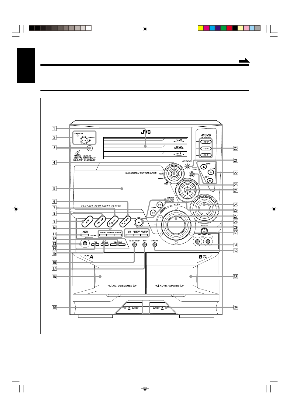 Front panel | JVC CA-MXG950V User Manual | Page 8 / 64