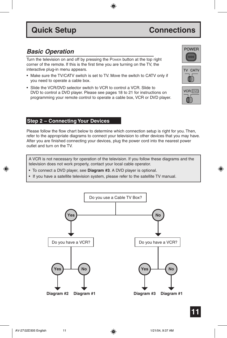 Quick setup connections, Basic operation, Step 2 – connecting your devices | JVC AV 32D305 User Manual | Page 11 / 48