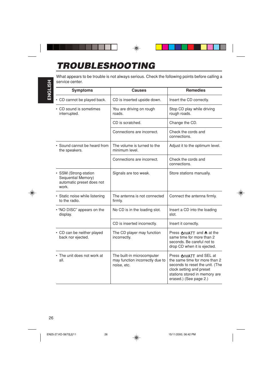 Troubleshooting | JVC KD-S670 User Manual | Page 26 / 80