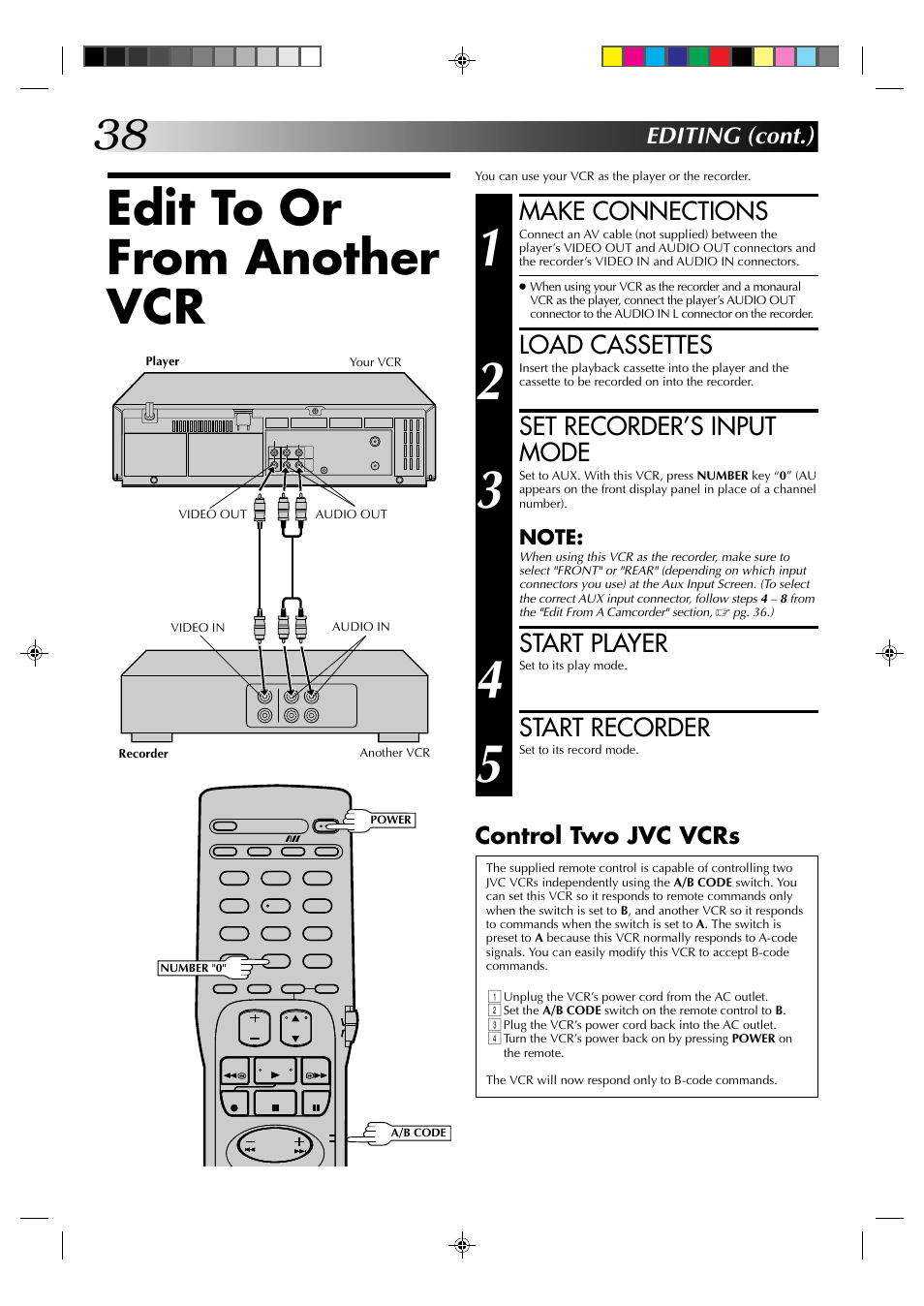 Edit to or from another vcr, Make connections, Load cassettes | Set recorder’s input mode, Start player, Start recorder, Editing (cont.) control two jvc vcrs | JVC HR-J631T User Manual | Page 38 / 46