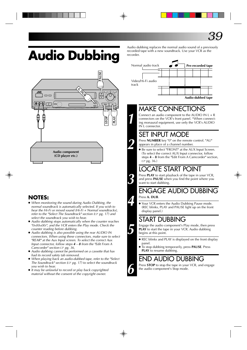 Audio dubbing, Make connections, Set input mode | Locate start point, Engage audio dubbing, Start dubbing, End audio dubbing | JVC HR-J631T User Manual | Page 39 / 46