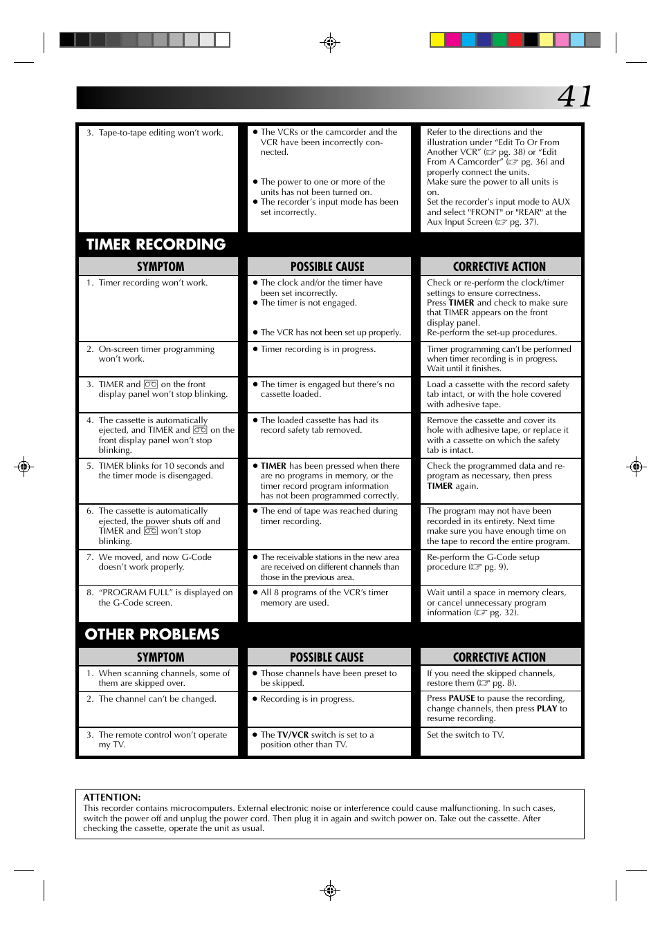 Timer recording, Other problems, Corrective action | Symptom, Possible cause | JVC HR-J631T User Manual | Page 41 / 46