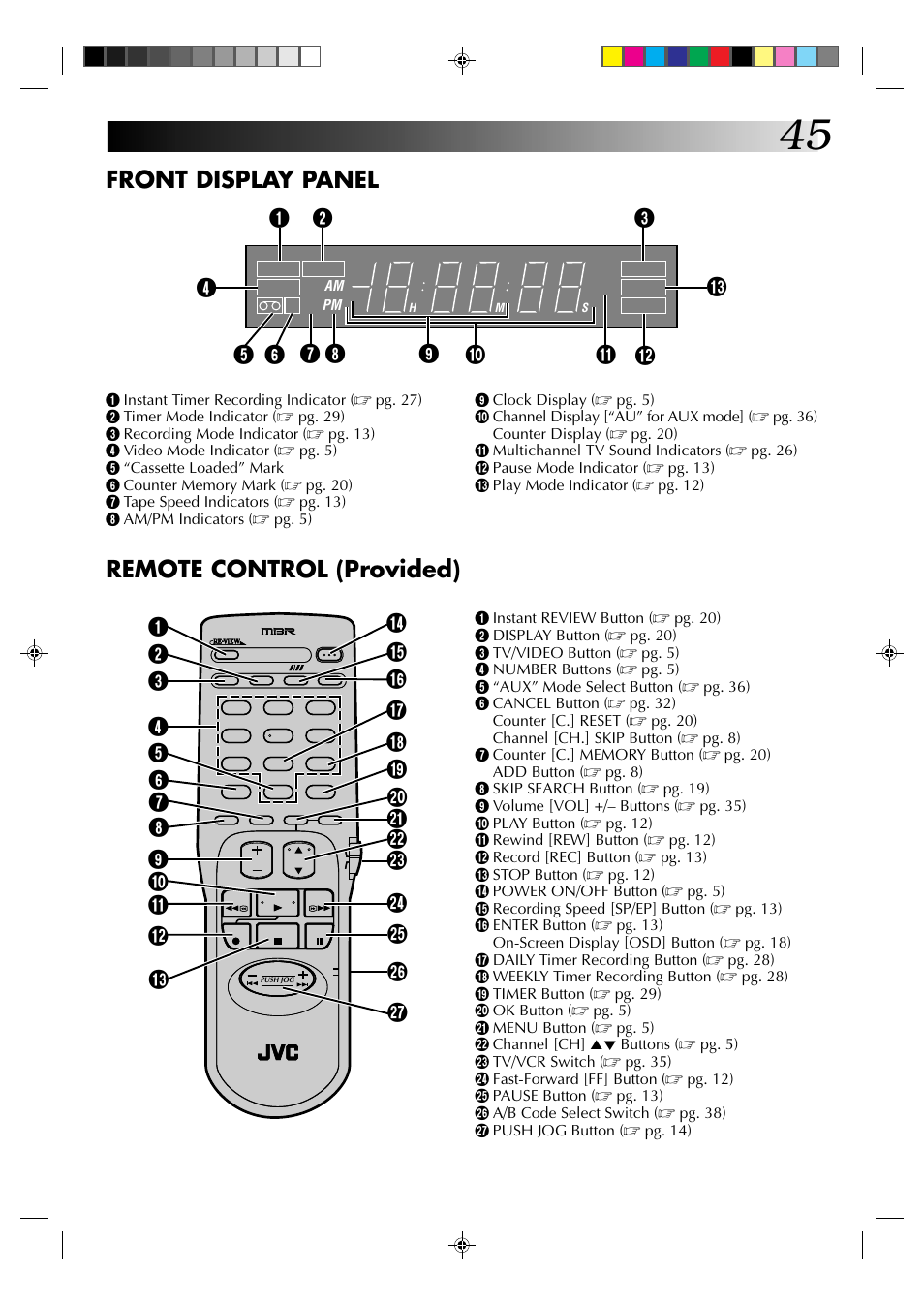 Front display panel, Remote control (provided) | JVC HR-J631T User Manual | Page 45 / 46