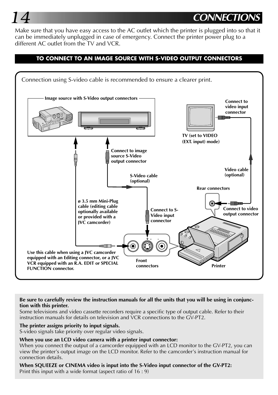 Connections | JVC GV-PT2U User Manual | Page 14 / 76