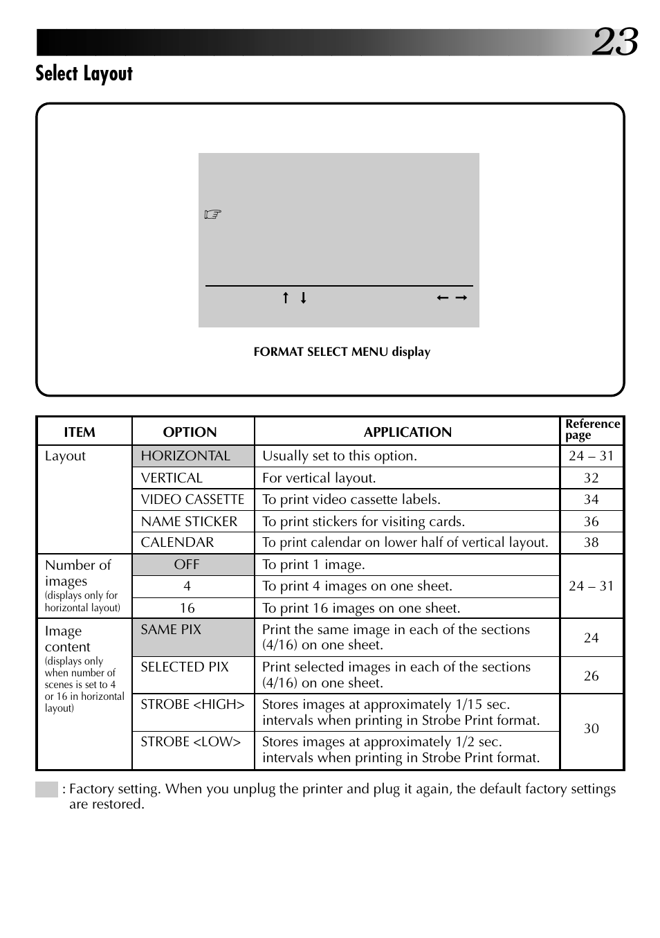 Select layout | JVC GV-PT2U User Manual | Page 23 / 76