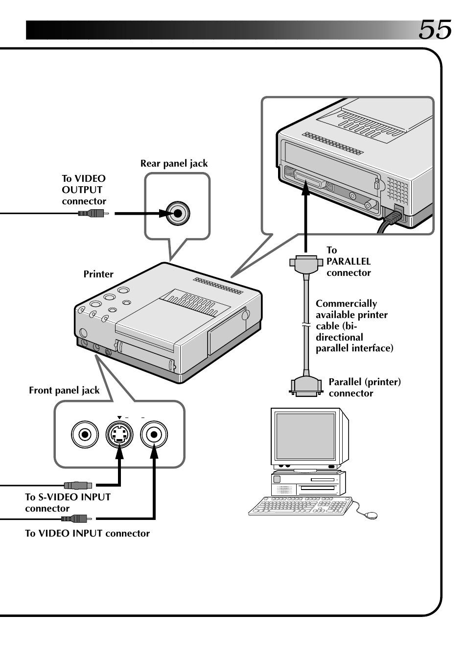 JVC GV-PT2U User Manual | Page 55 / 76