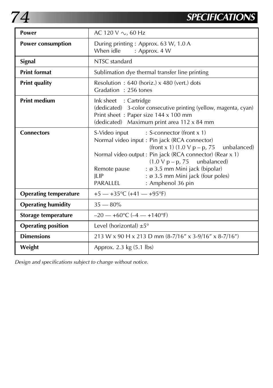 Specifications | JVC GV-PT2U User Manual | Page 74 / 76