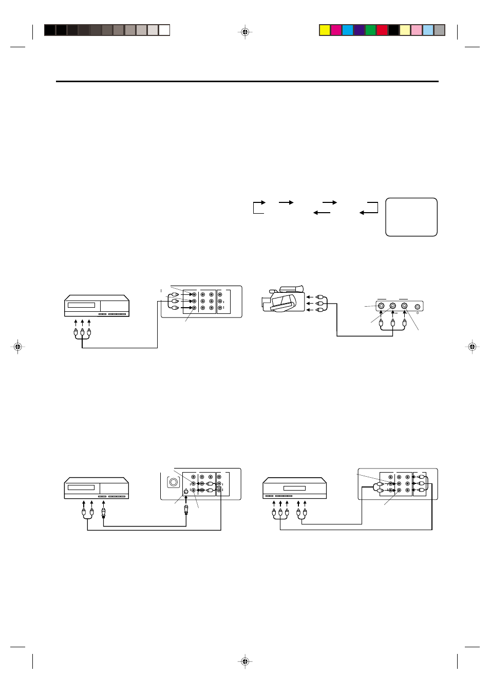 Connection to other equipment, Tv/av selection, Tv video 1 video 3 video 2 component | JVC AV-14F703 User Manual | Page 12 / 24