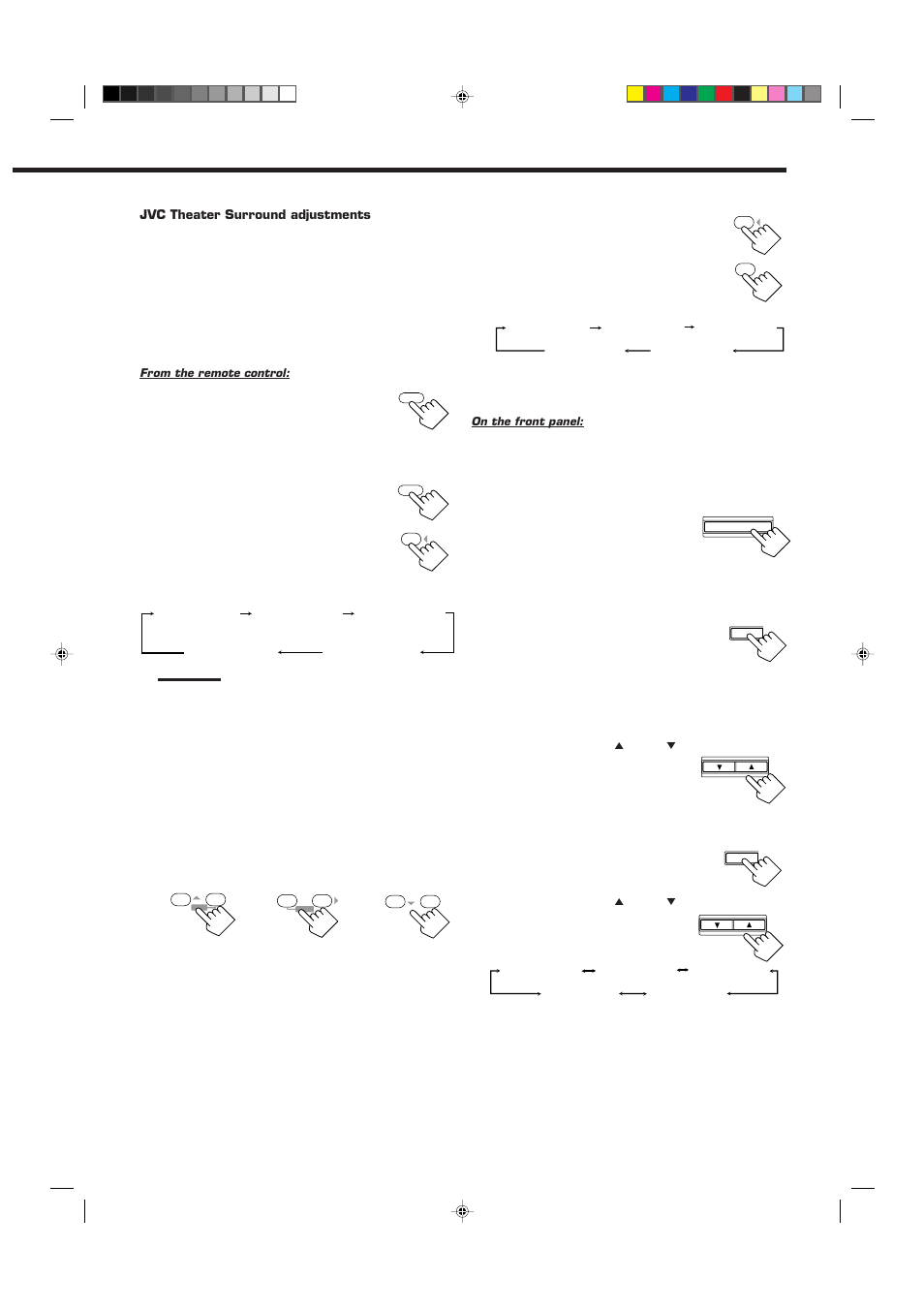 Press sound, Press test to check the speaker output balance, Adjust the speaker output levels | Adjust the effect level | JVC RX-7010VBK User Manual | Page 27 / 46