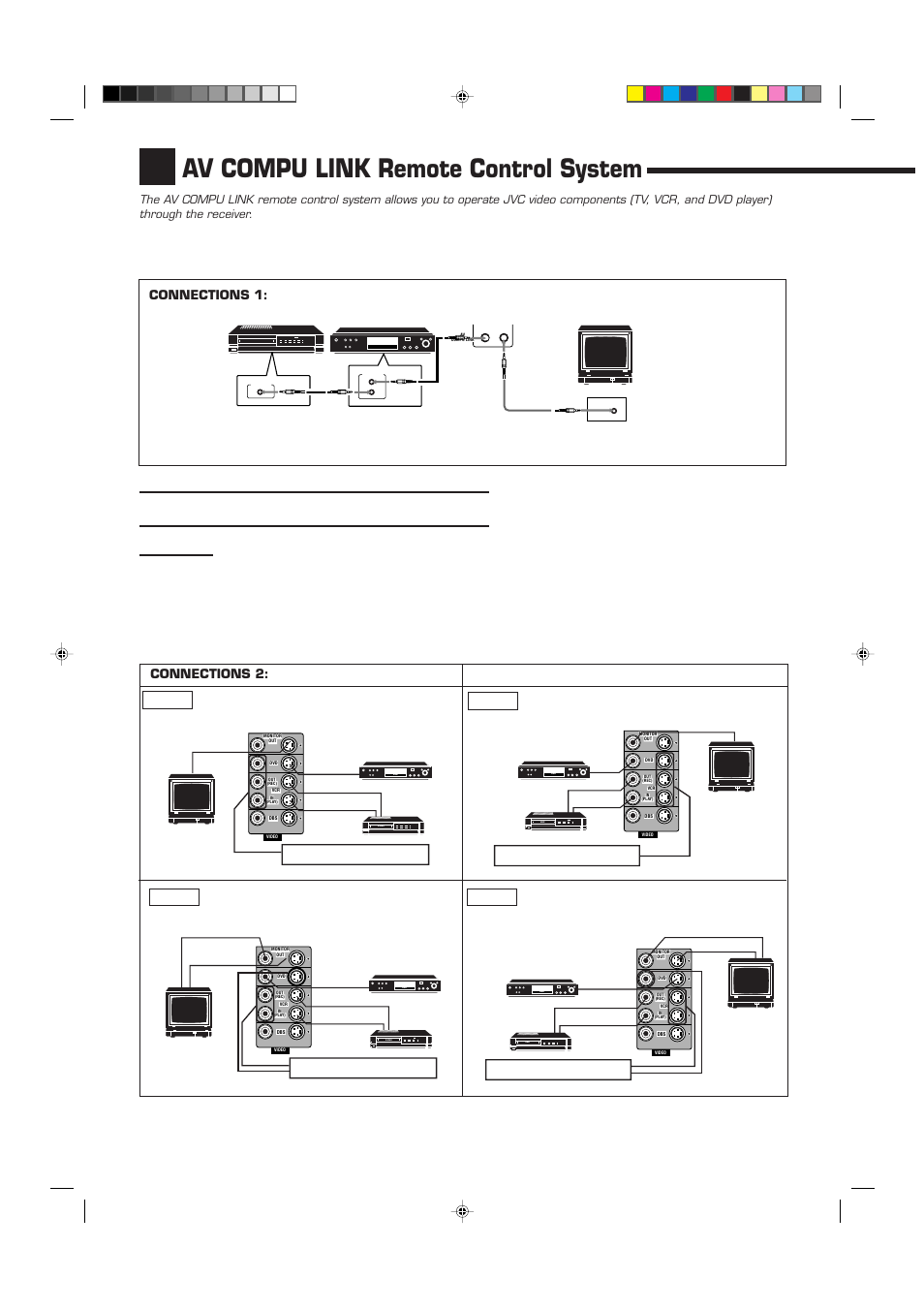 Av compu link remote control system, Dvd s-vhs, Dvd vhs | Connections 1, Connections 2 | JVC RX-7010VBK User Manual | Page 32 / 46