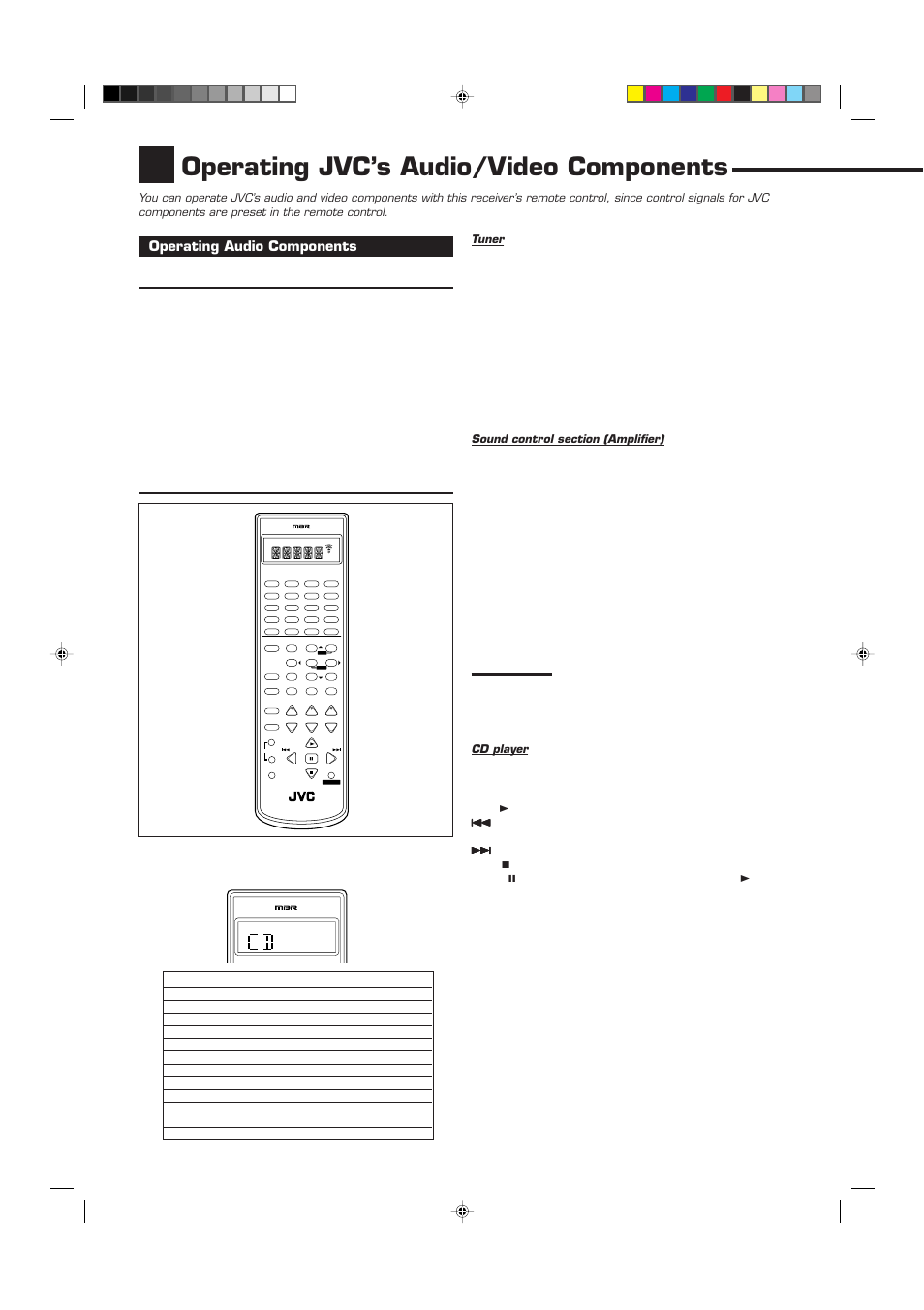 Operating jvc’s audio/video components, Operating audio components, Tuner | Cd player | JVC RX-7010VBK User Manual | Page 34 / 46