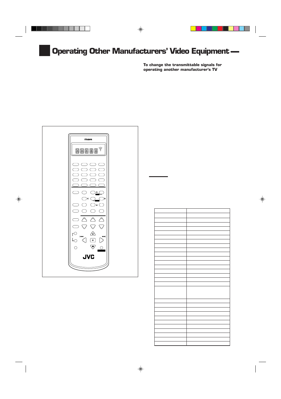 Operating other manufacturers’ video equipment, Release tv power, Try to operate your tv by pressing tv power | JVC RX-7010VBK User Manual | Page 37 / 46