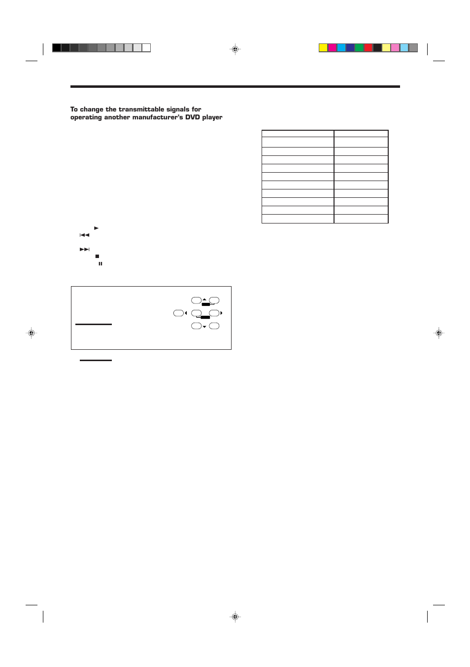 JVC RX-7010VBK User Manual | Page 40 / 46