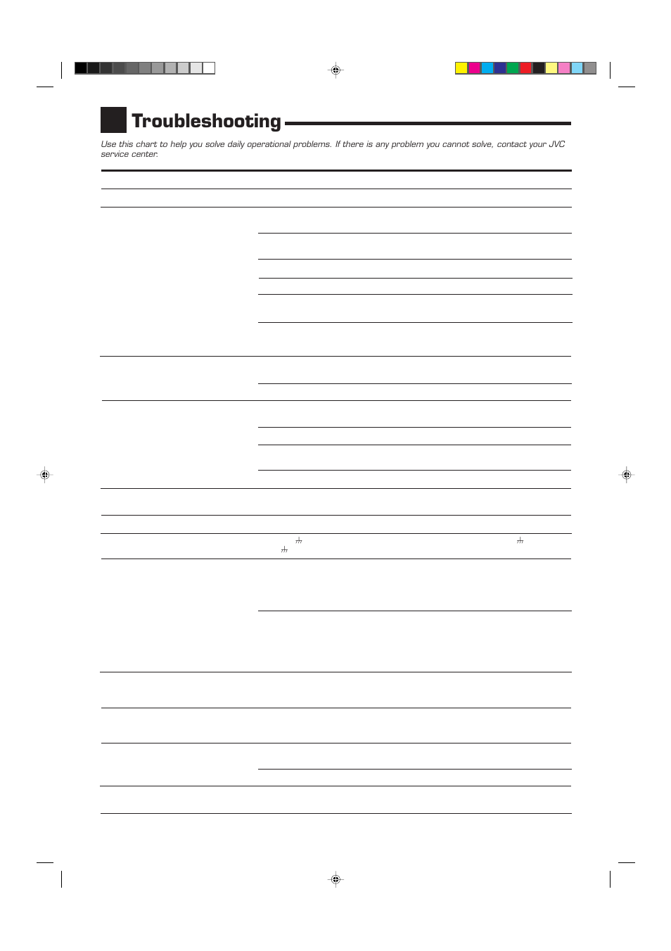 Troubleshooting | JVC RX-7010VBK User Manual | Page 41 / 46