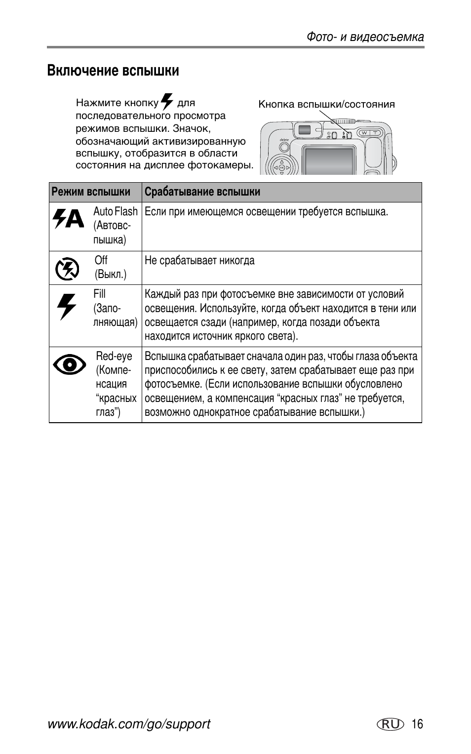 Включение вспышки | Kodak CX7530 User Manual | Page 23 / 83