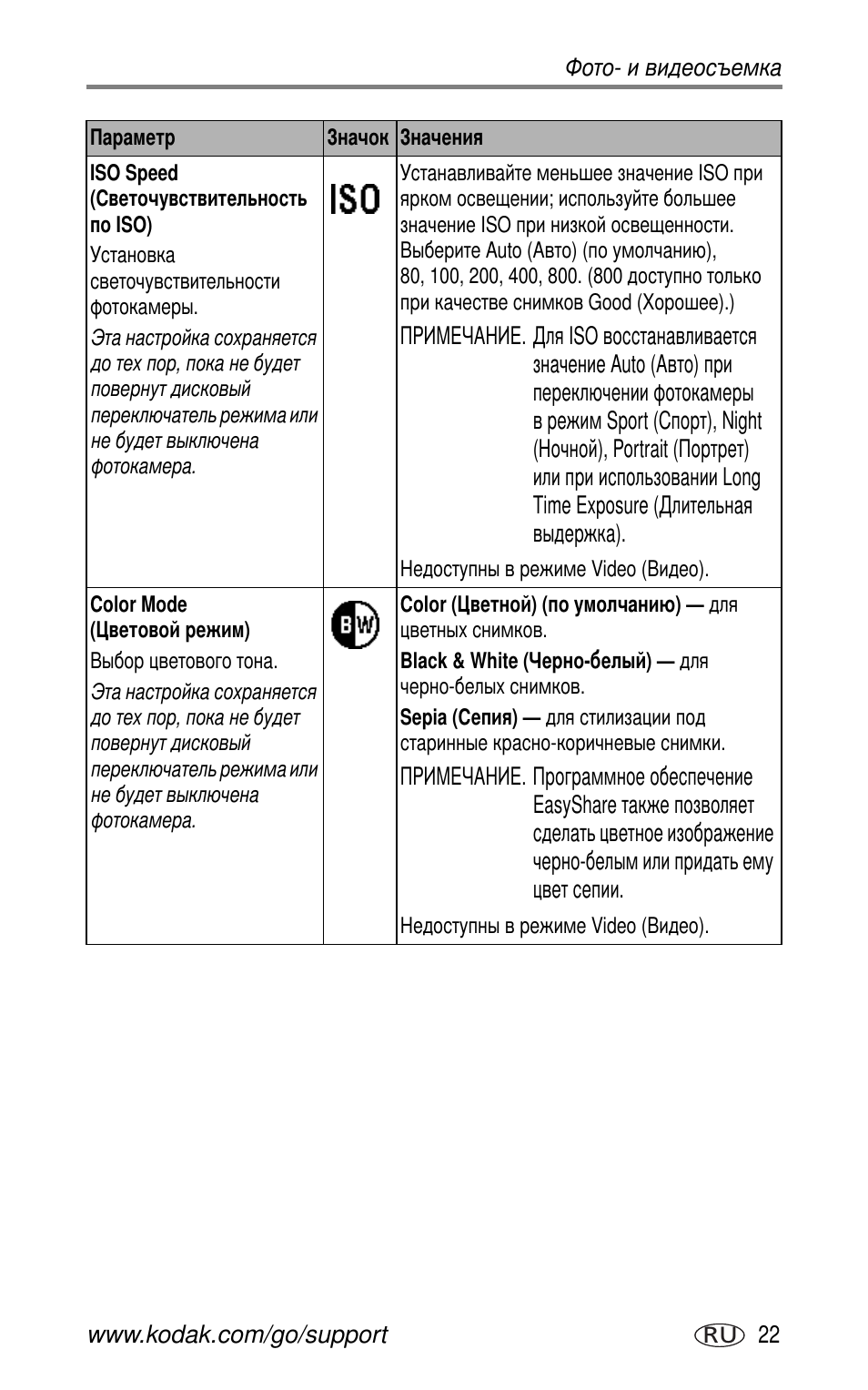 Kodak CX7530 User Manual | Page 29 / 83