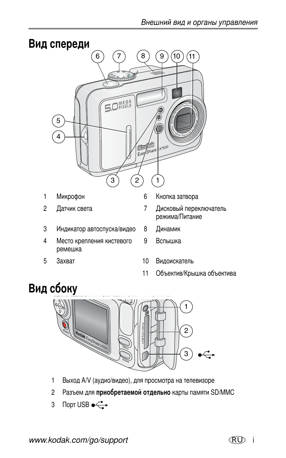 Внешний вид и органы управления | Kodak CX7530 User Manual | Page 3 / 83