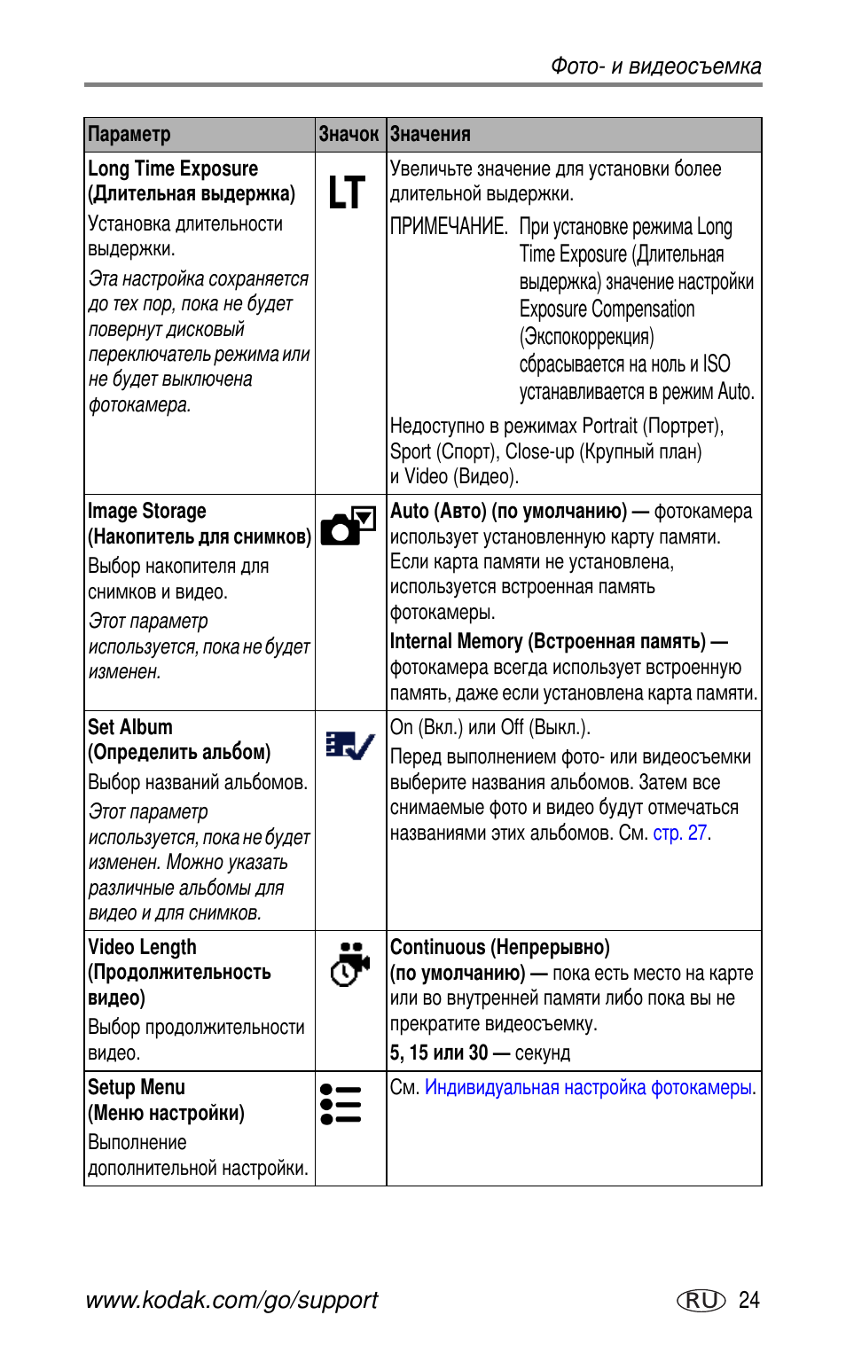 Video length | Kodak CX7530 User Manual | Page 31 / 83