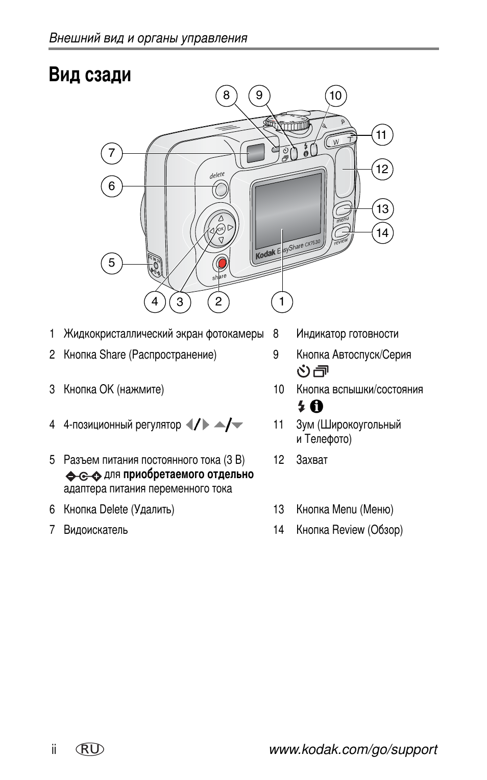 Kodak CX7530 User Manual | Page 4 / 83