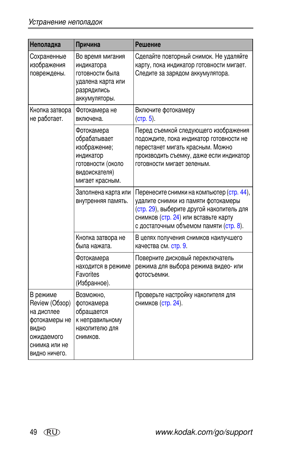 Kodak CX7530 User Manual | Page 56 / 83