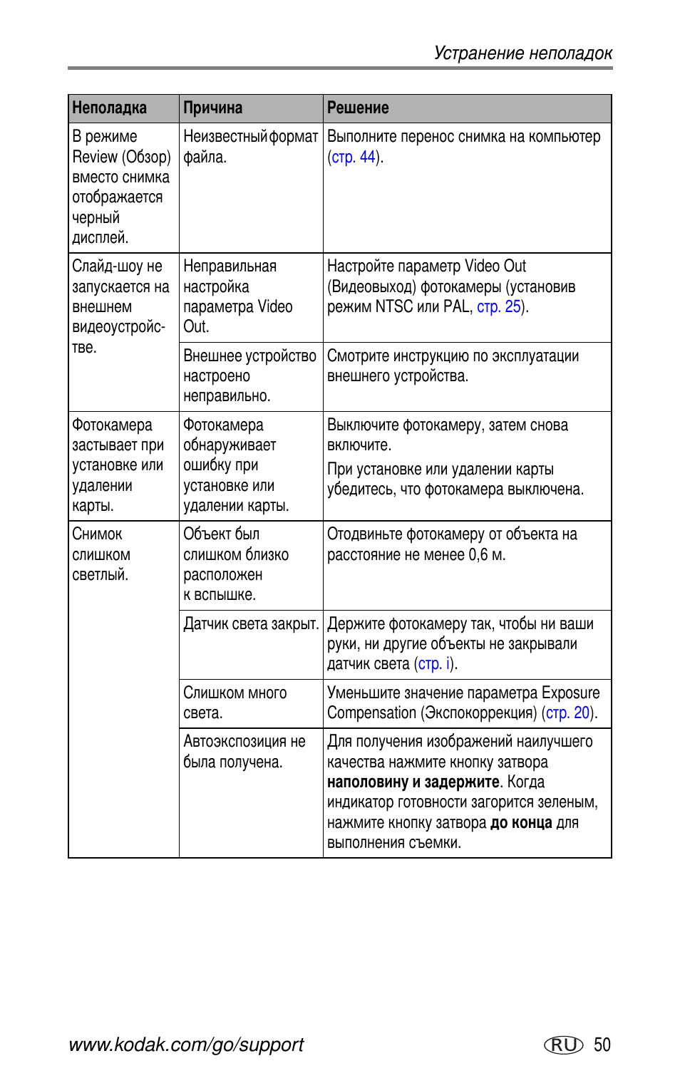 Kodak CX7530 User Manual | Page 57 / 83