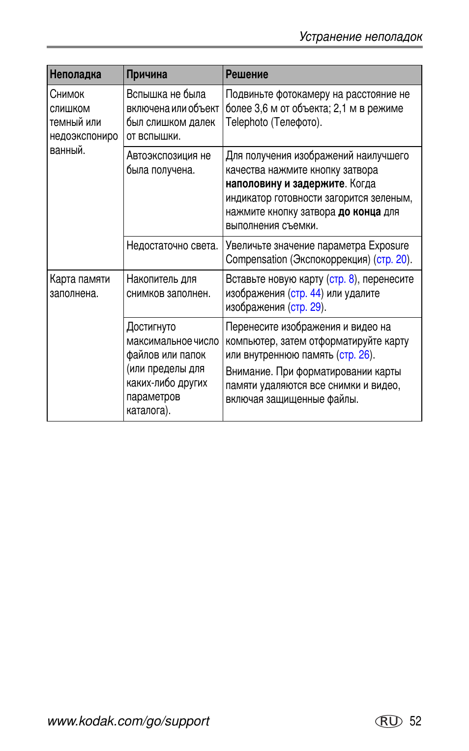 Kodak CX7530 User Manual | Page 59 / 83