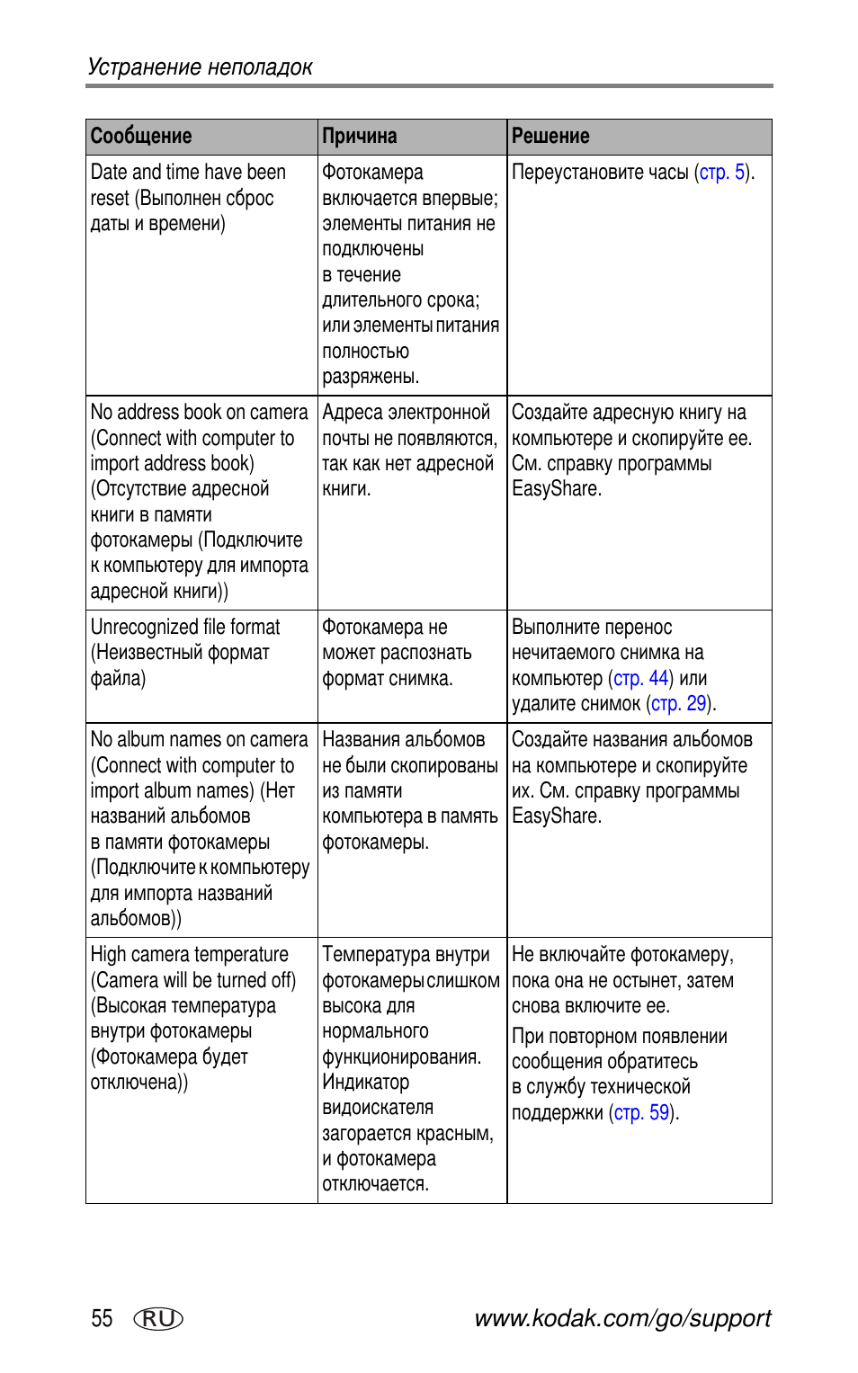 Kodak CX7530 User Manual | Page 62 / 83