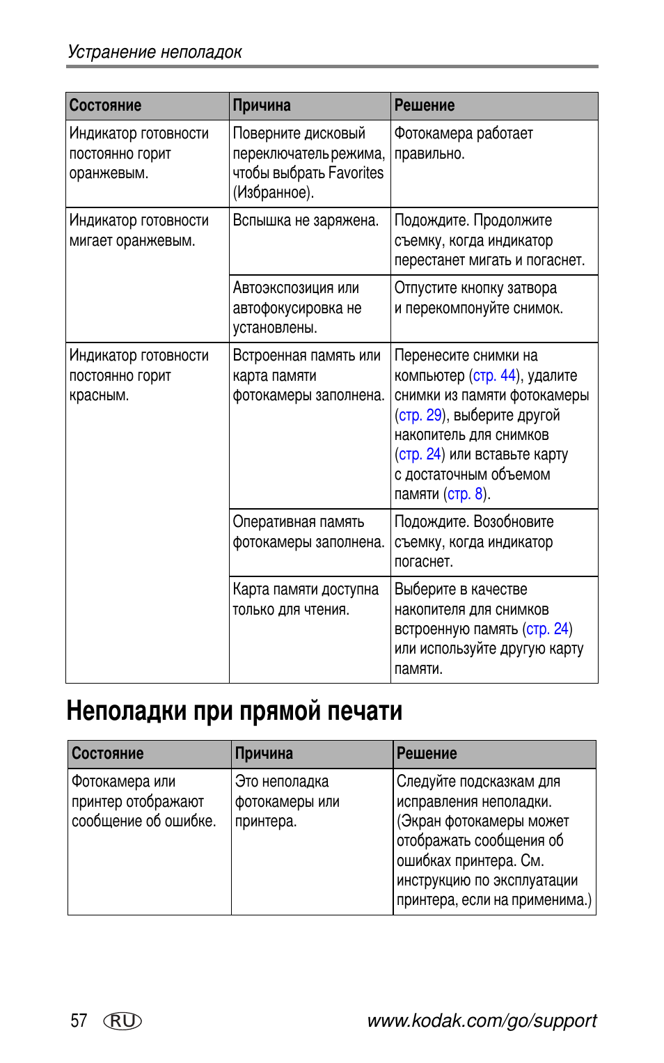 Неполадки при прямой печати | Kodak CX7530 User Manual | Page 64 / 83