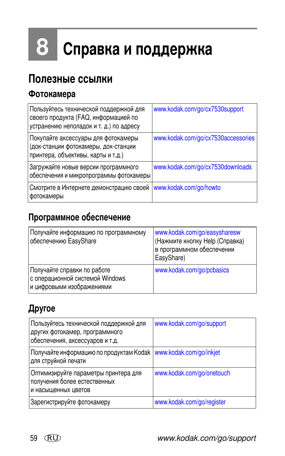 8 справка и поддержка, Полезные ссылки, Фотокамера | Программное обеспечение, Другое | Kodak CX7530 User Manual | Page 66 / 83