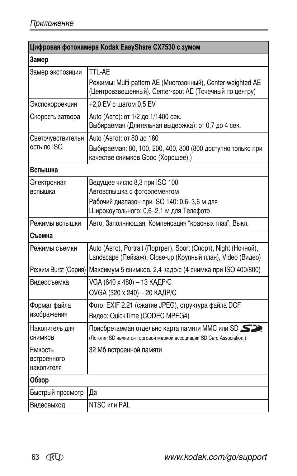 Kodak CX7530 User Manual | Page 70 / 83