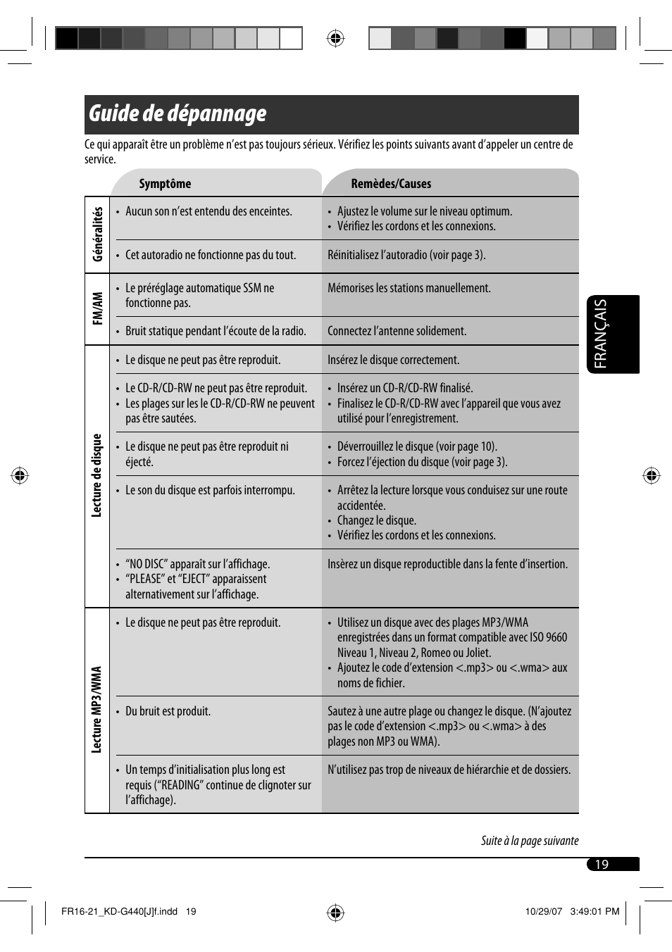 Guide de dépannage, Français | JVC KD-G440 User Manual | Page 59 / 62