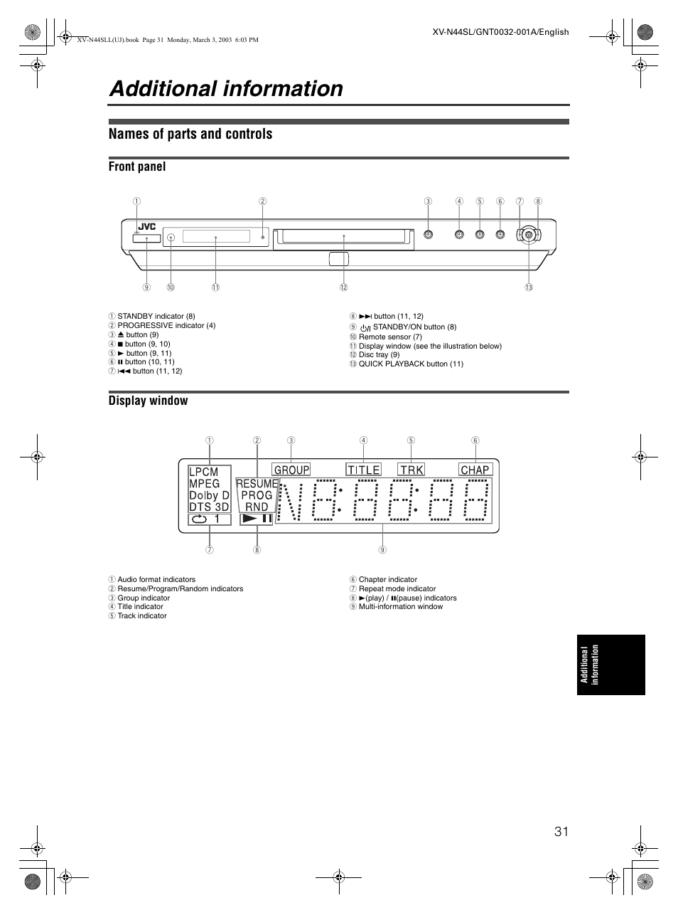 Additional information, Names of parts and controls, Front panel | Display window | JVC XV-N44SL User Manual | Page 33 / 40