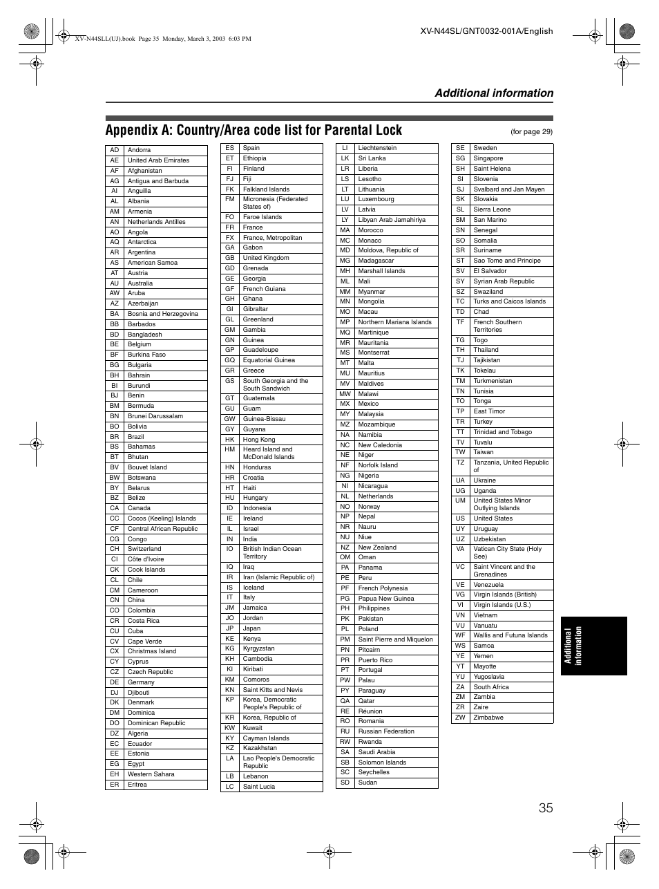 Additional information | JVC XV-N44SL User Manual | Page 37 / 40