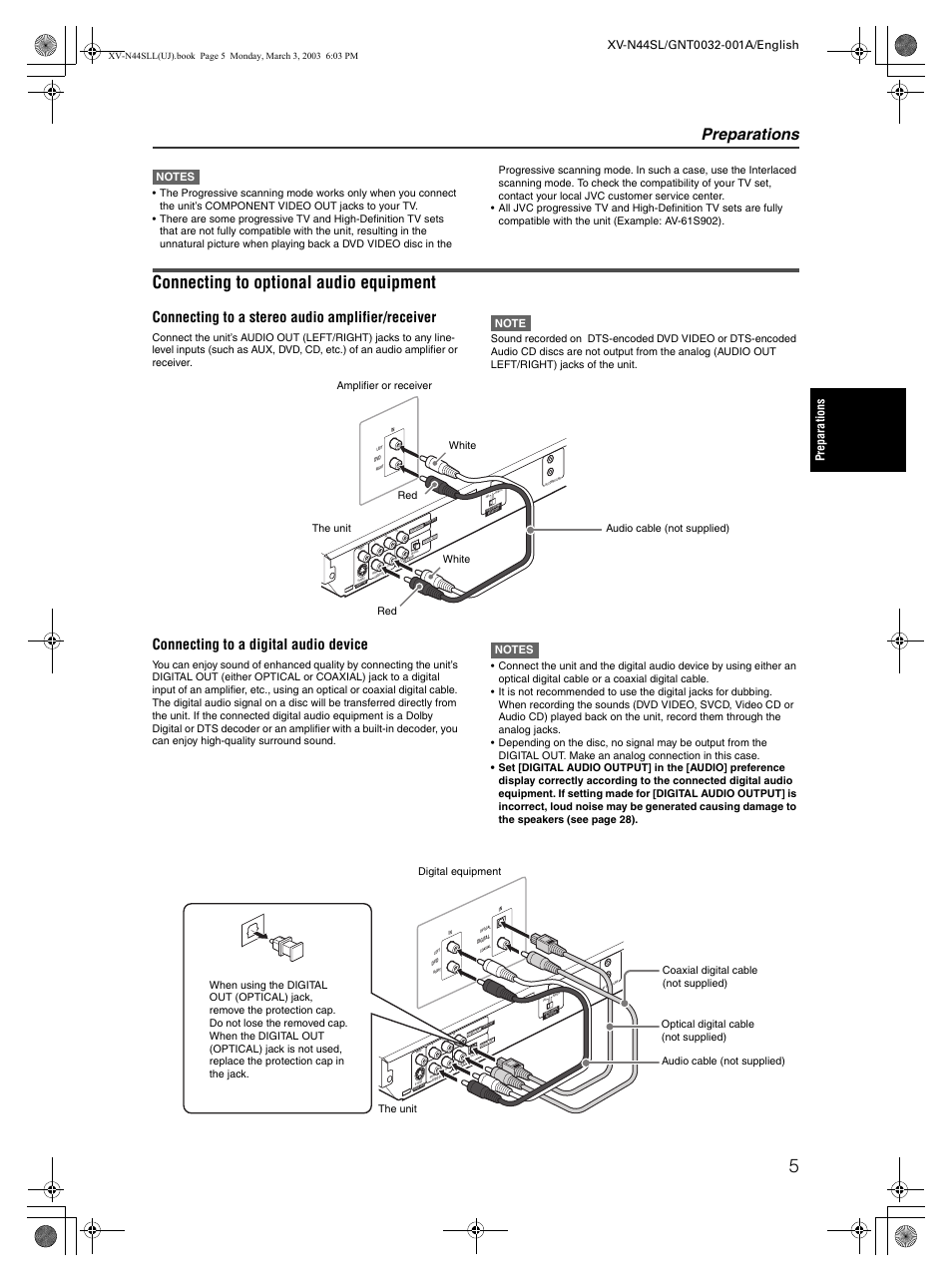 Connecting to optional audio equipment, Preparations, Connecting to a stereo audio amplifier/receiver | Connecting to a digital audio device | JVC XV-N44SL User Manual | Page 7 / 40