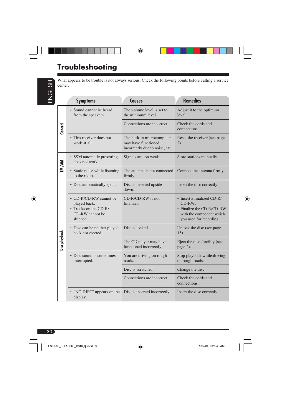 Troubleshooting, English | JVC KD-G310 User Manual | Page 30 / 98