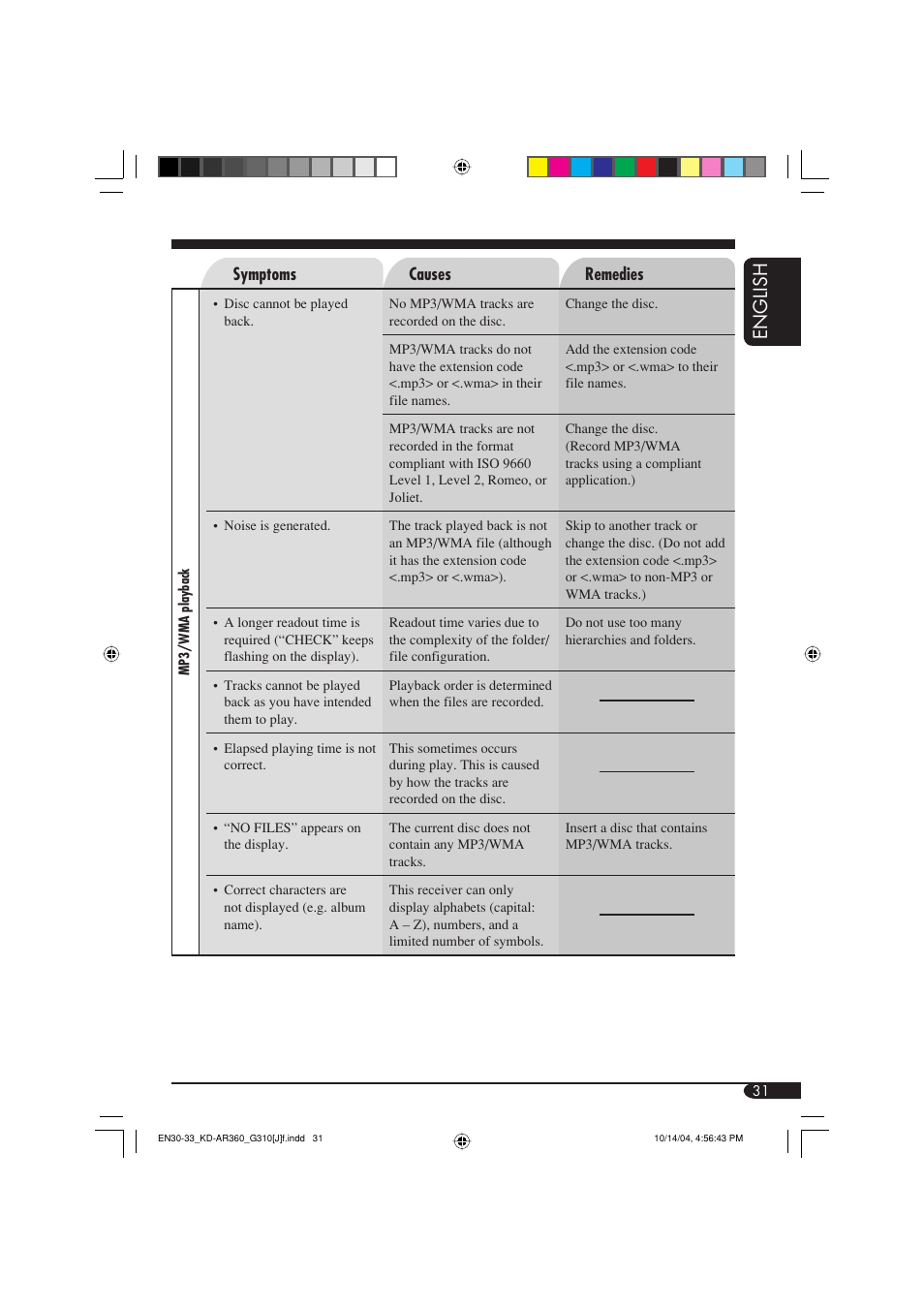 English | JVC KD-G310 User Manual | Page 31 / 98